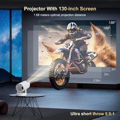 Pro Cinema Projector