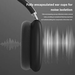 Wireless Noise Canceling Headphones